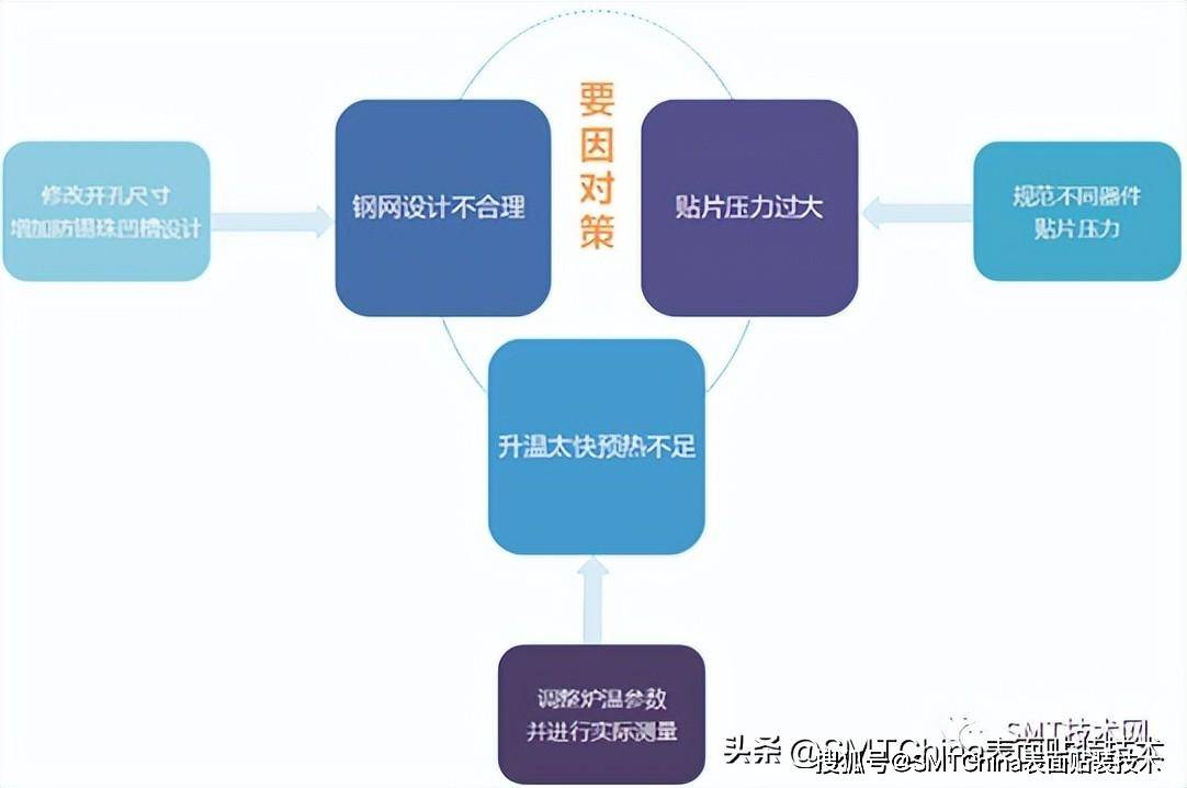 解析股票跌停，含义、原因与应对策略