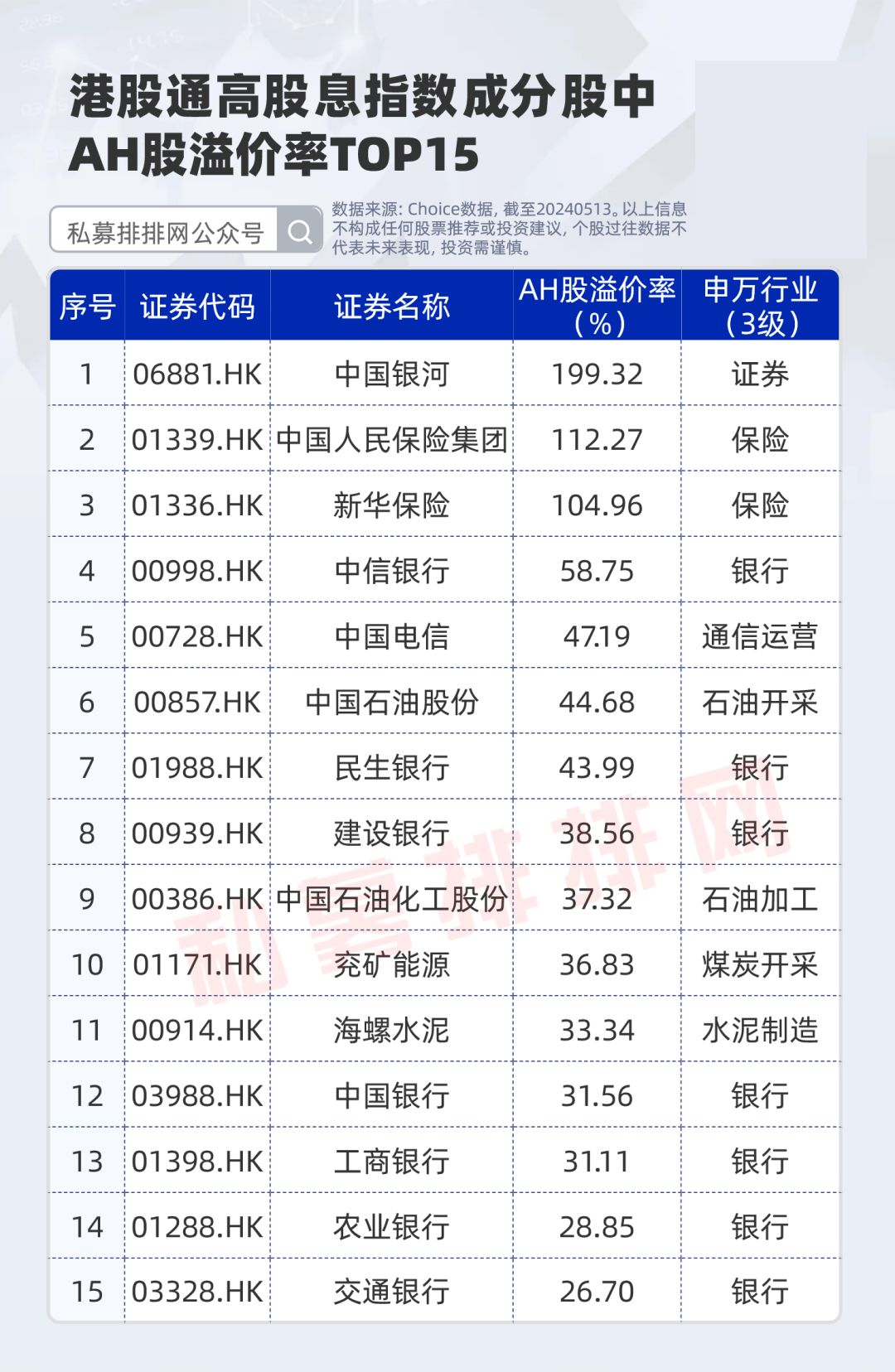 港股最高的股票，探寻市场之巅的传奇