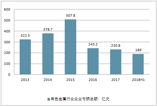 红星美凯龙股票601828，市场趋势与投资策略分析
