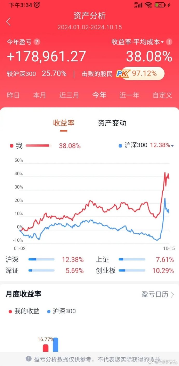 股票000962的投资价值深度解析