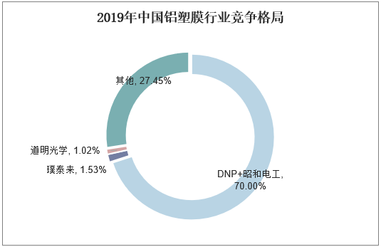中国船舶重工股票，投资潜力与市场展望