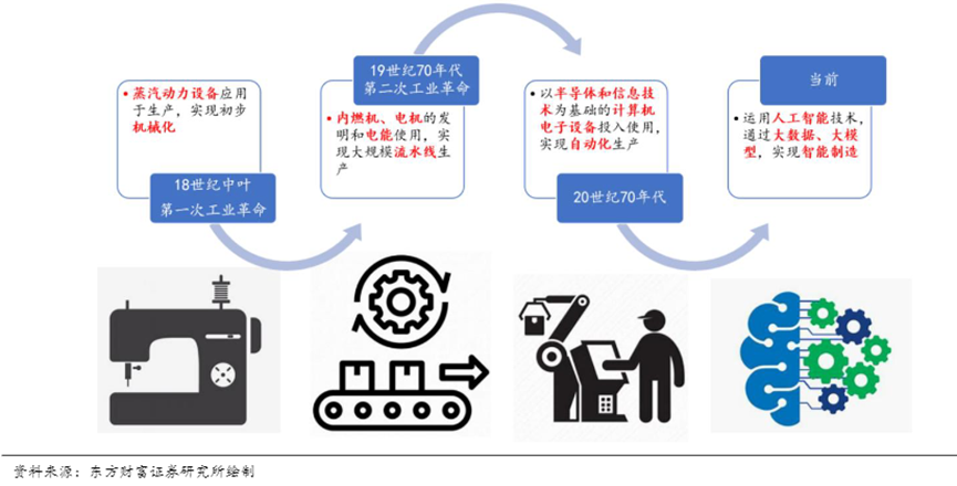 通时达炒股软件下载，引领您进入智能投资新时代的首选工具