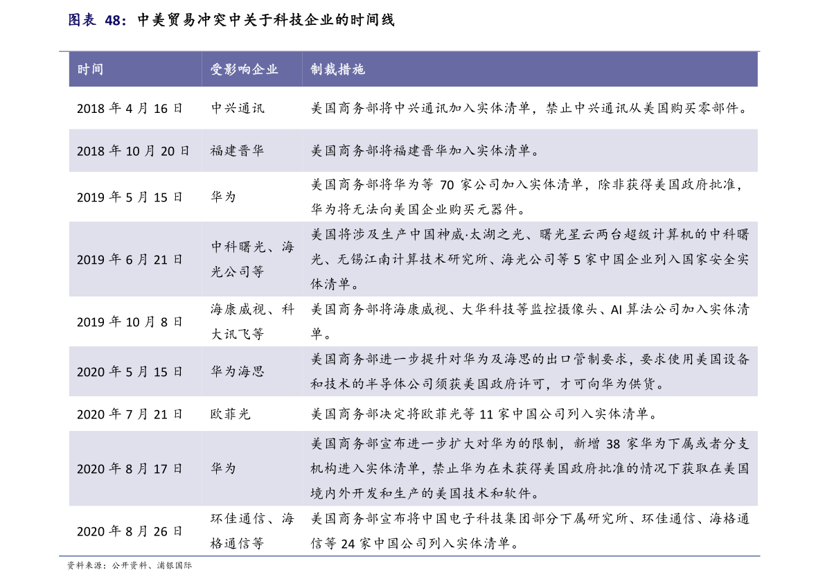 股票XD代表什么意思，解析与理解