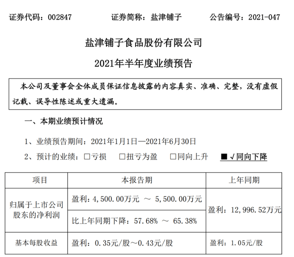 盐津铺子股票最新消息动态分析