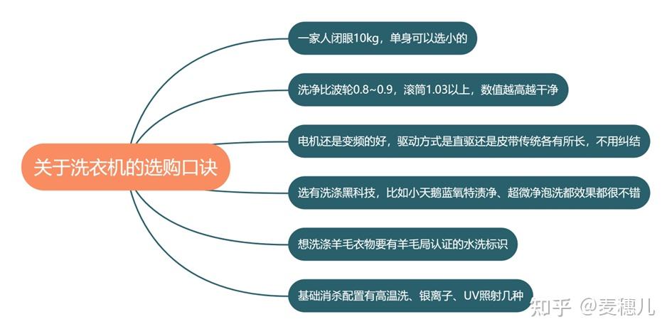 哪个手机炒股软件可以看SKDJ指标？全面解析与推荐