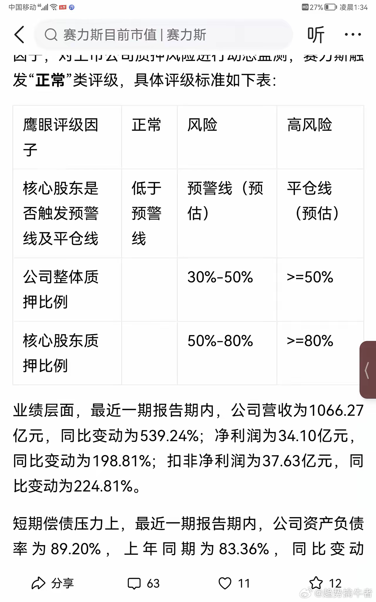 股票质押率上限，市场的新挑战与应对策略