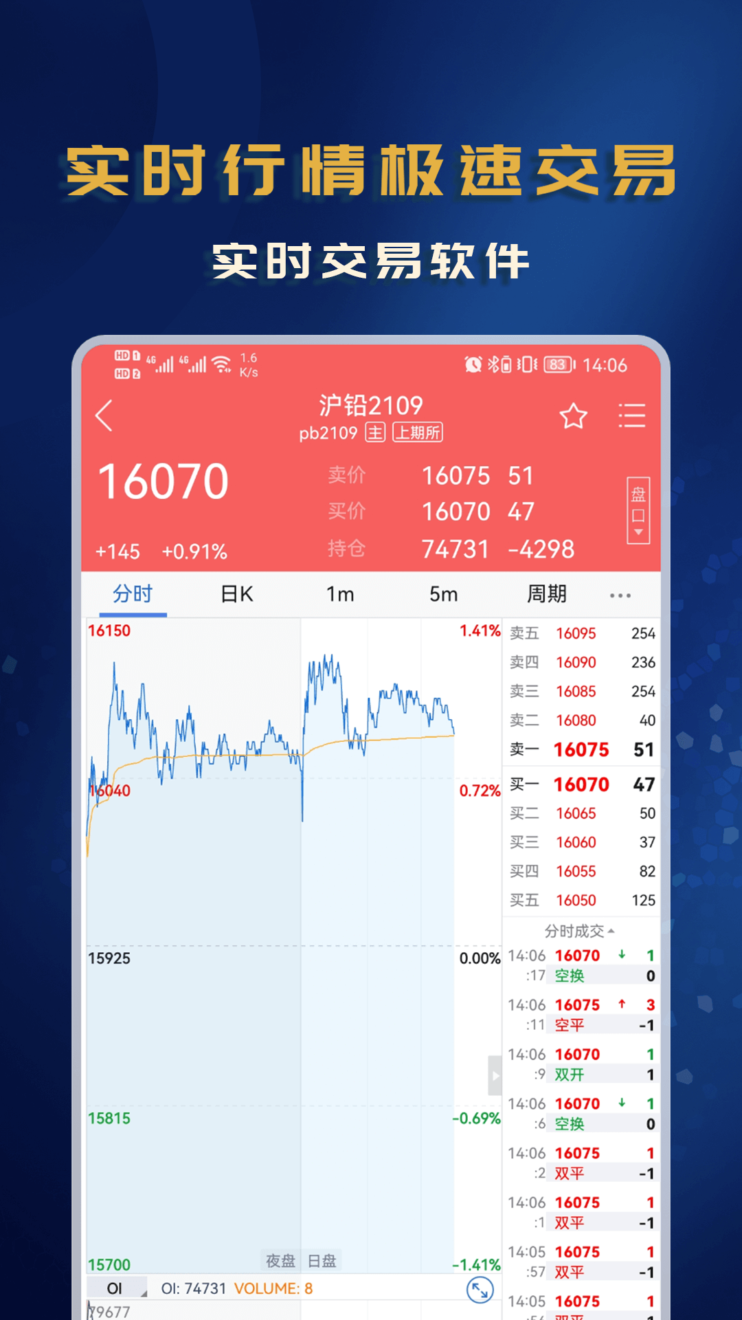 全面解析，如何下载并安全使用vivo炒股软件