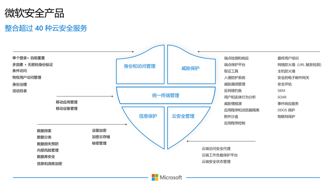 下载益盟炒股软件是否安全？全面解析您的安全需求与软件特点