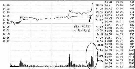 宁波富邦股票行情深度解析