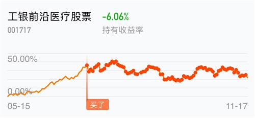 工银前沿医疗股票，投资领域的明星之选
