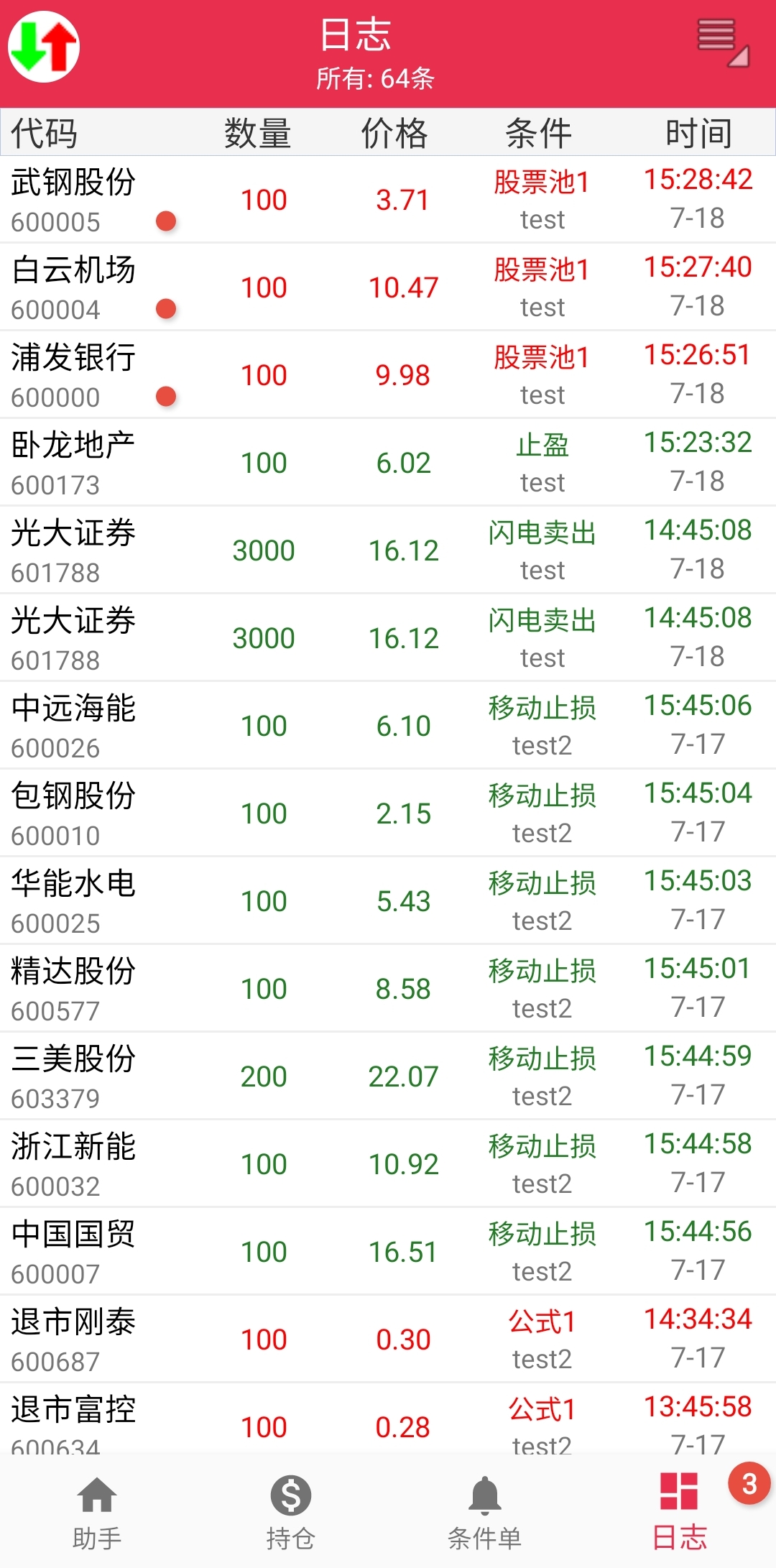 新手炒股软件电脑版免费，入门指南与推荐
