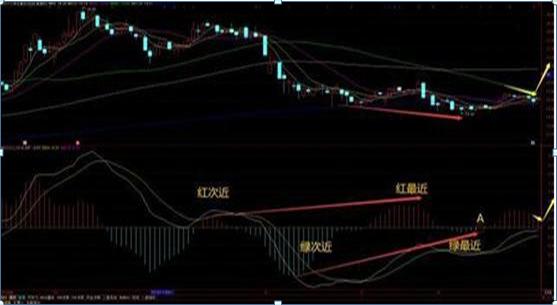 喜欢炒股软件电脑的魅力与实用