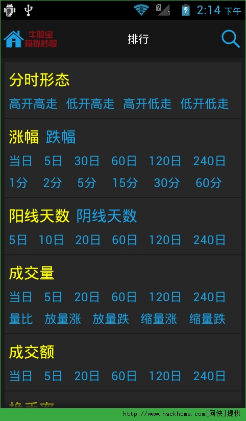 手机模拟炒股软件app排名及其功能特点