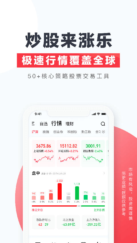手机炒股软件排名榜大全—投资者的必备指南