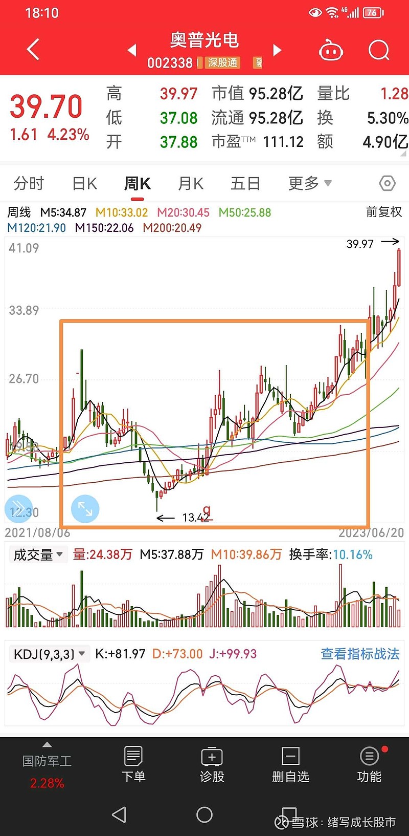 奥普浴霸股票，投资前景深度解析