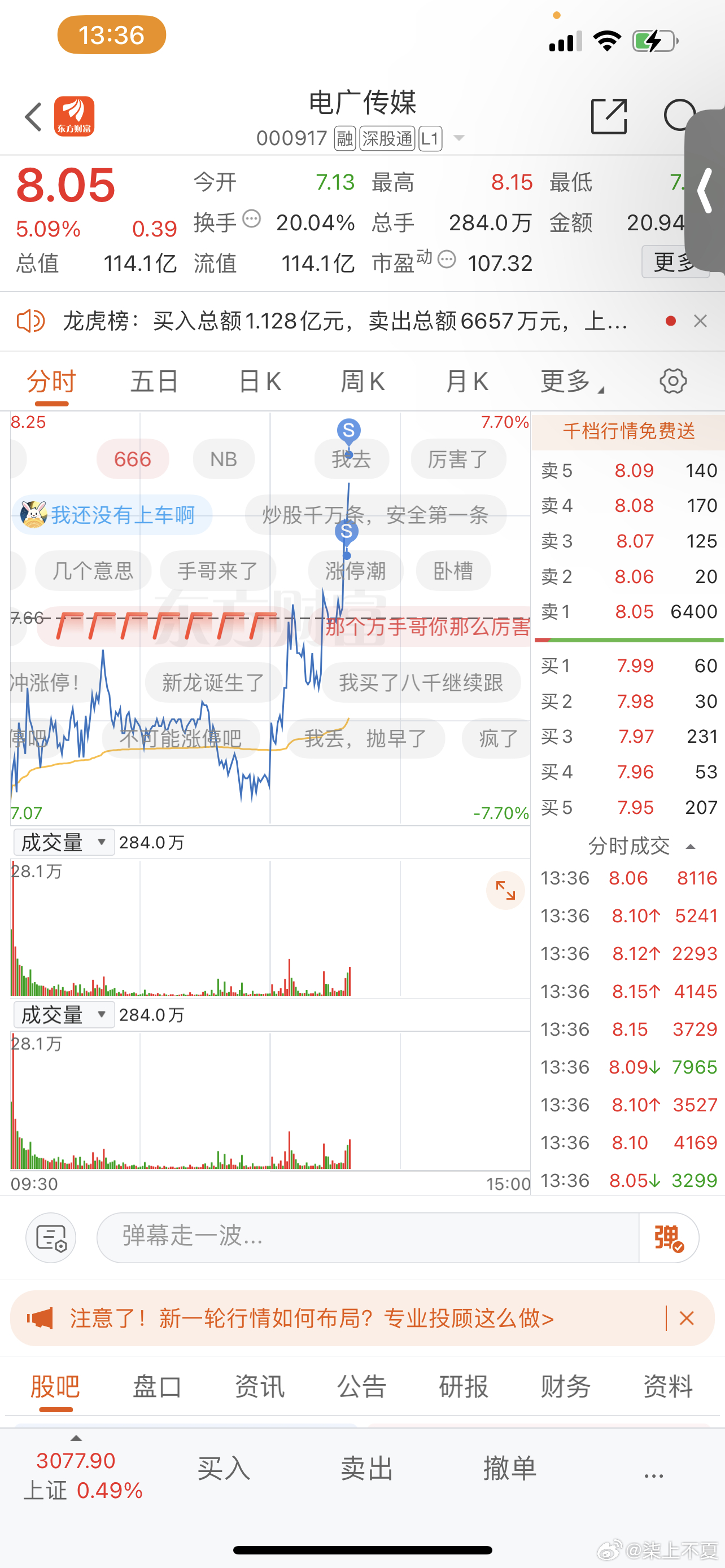 广电传媒000917股票行情深度解析