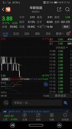 华联综超股票，深度解析与前景展望