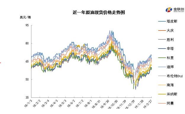 华东医药股票价格，市场走势与影响因素分析
