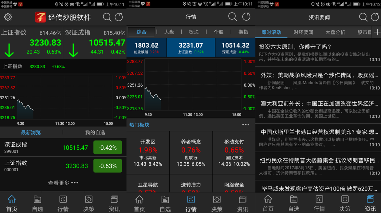 股票软件的选择指南，哪个炒股软件更适合你？