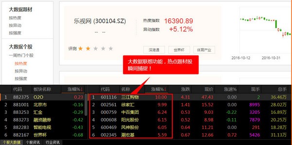 适合新手的炒股软件下载指南