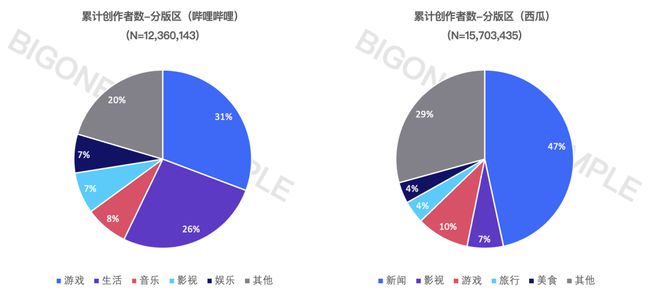 模拟股票软件哪个最好，深度分析与比较