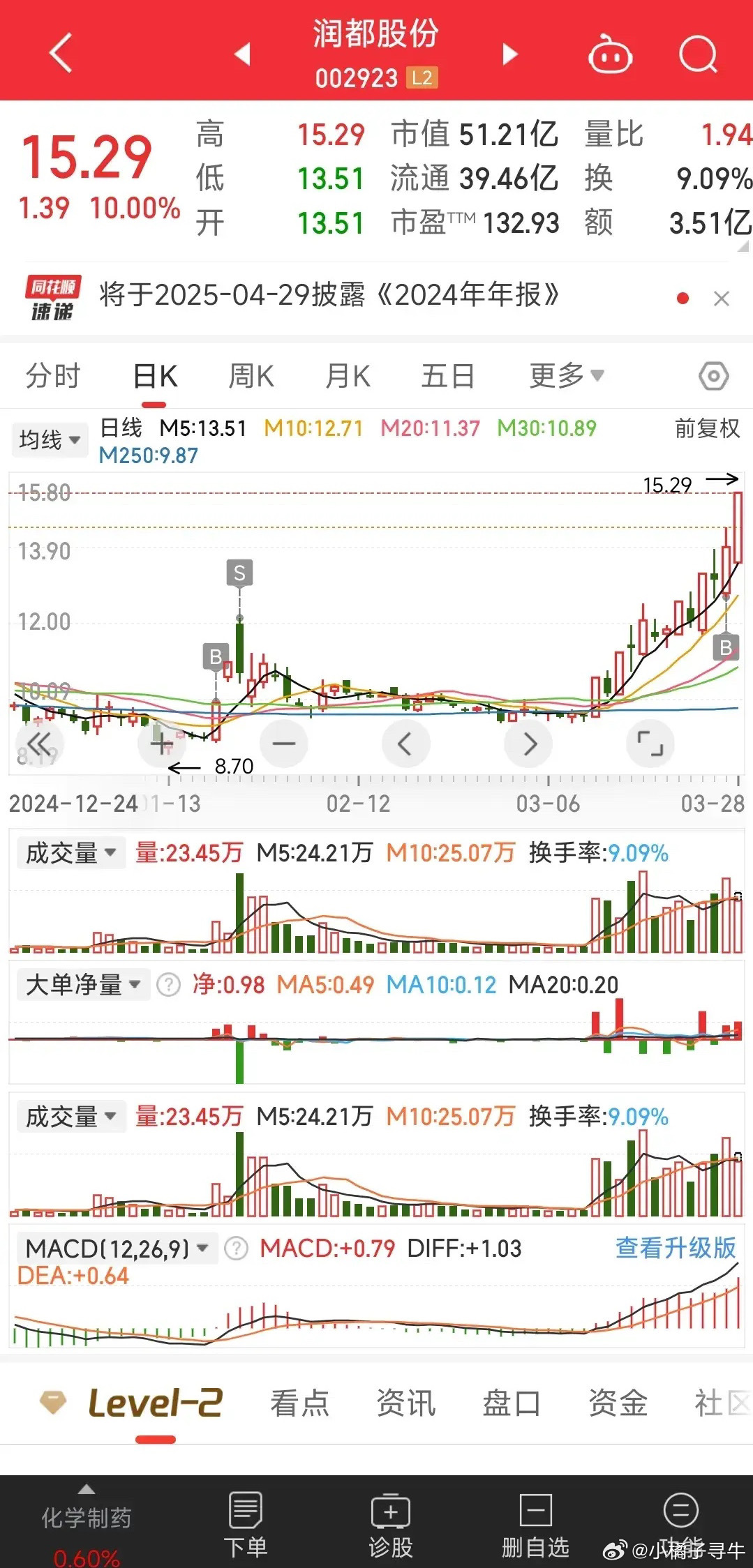 开润股份股票，探索与前景展望