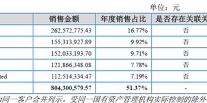 麦克韦尔股票代码，探索企业潜力与价值之路