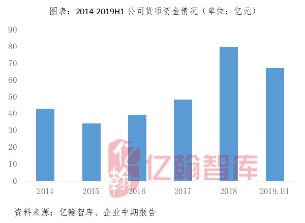迪马股份股票的投资价值解析