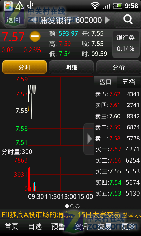 手机炒股软件，捕捉买卖点的利器