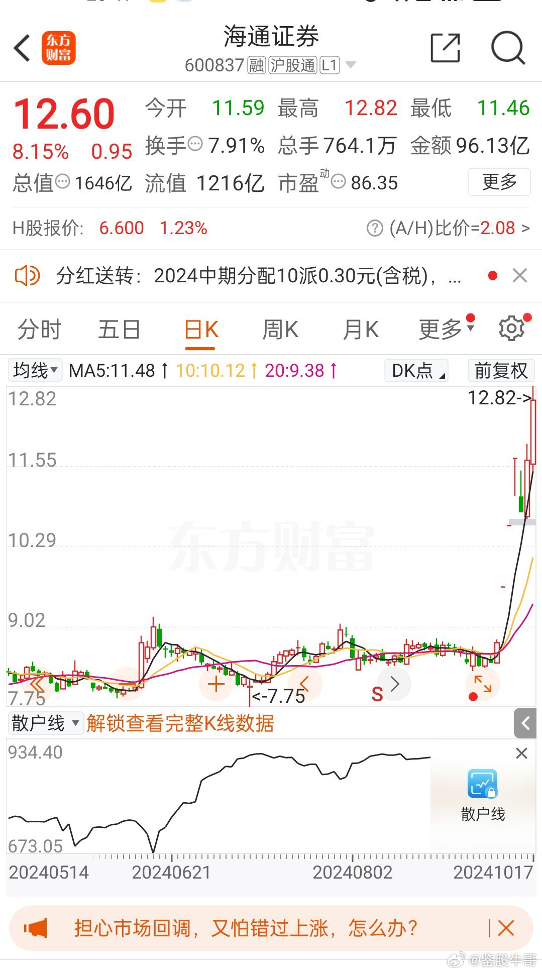 海通股票，探索与机遇