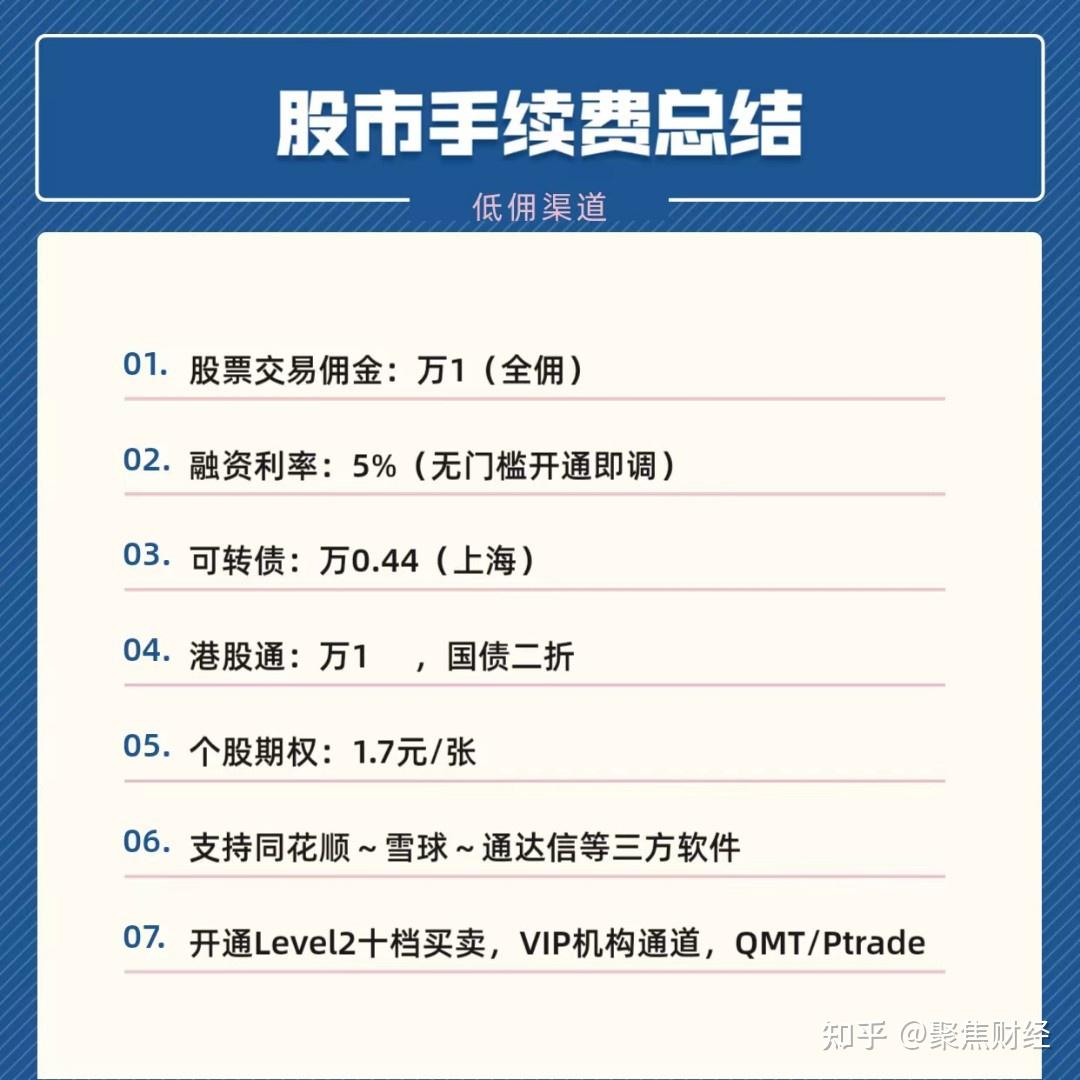 手机软件炒股开户费用详解