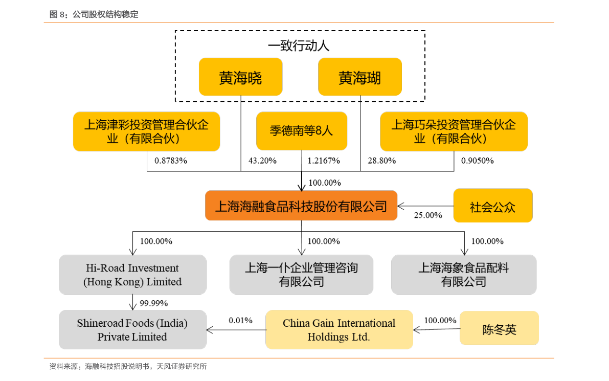 澳洋科技股票行情深度解析