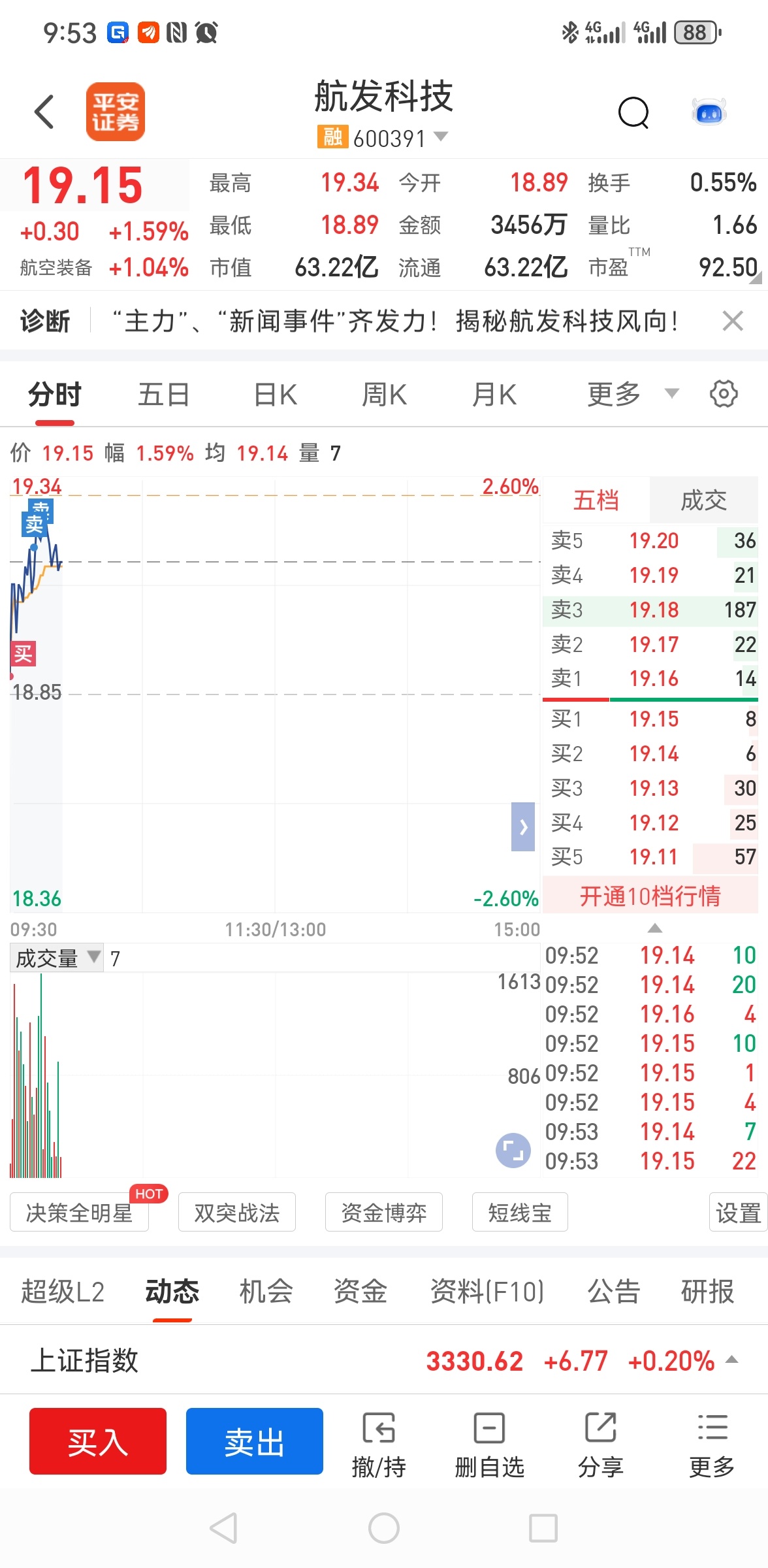 航发科技股票的投资前景深度解析