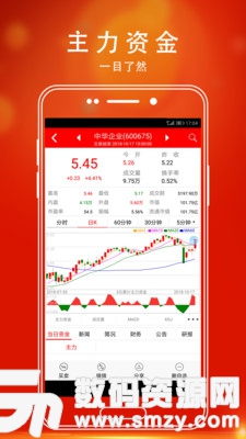如何下载指南针炒股软件—新手入门指南