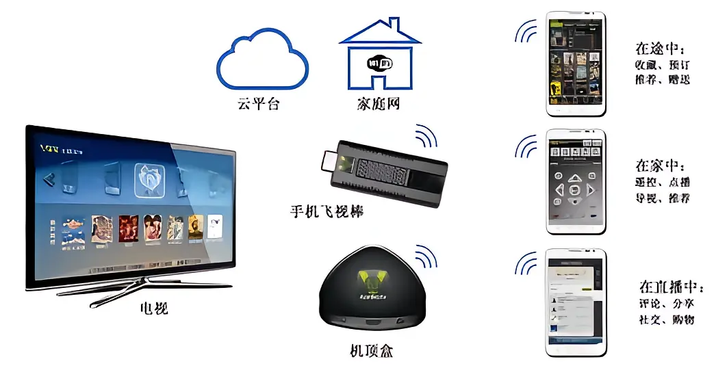 探索国外的电脑炒股软件，功能、优势与应用策略