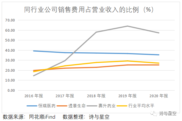 赛升药业股票行情深度解析