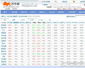 牛宝炒股软件下载指南，开启您的投资之旅