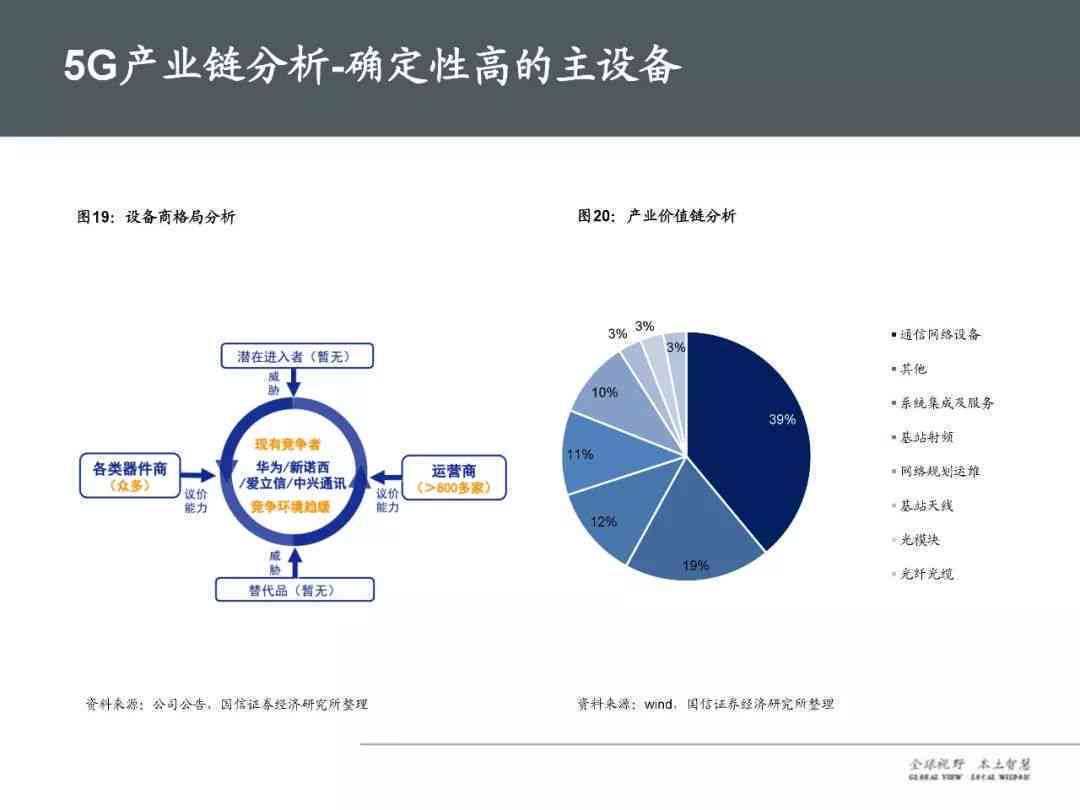 手机炒股软件APP哪个最好？深度分析与比较