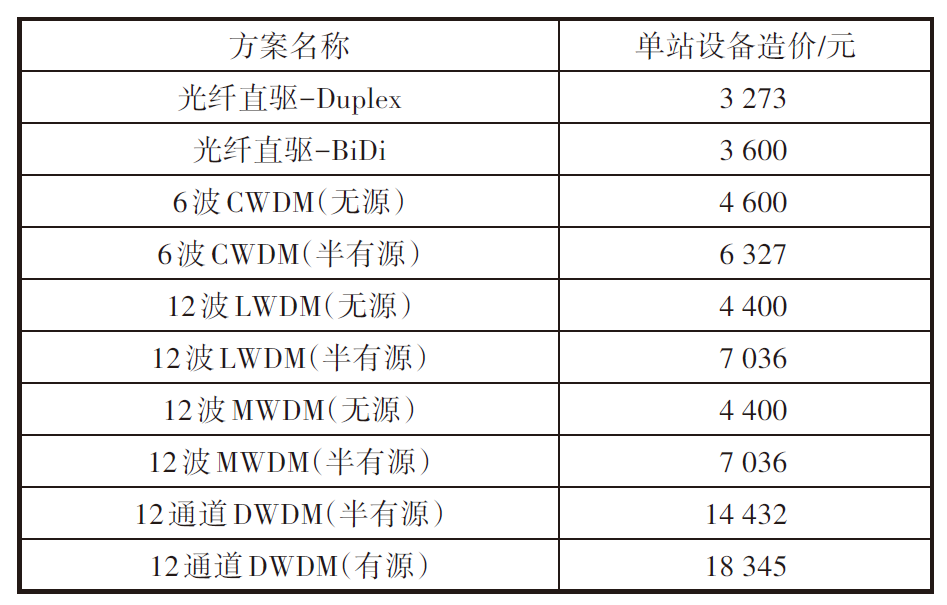 GT3能否下载炒股软件，技术可行性分析与使用建议