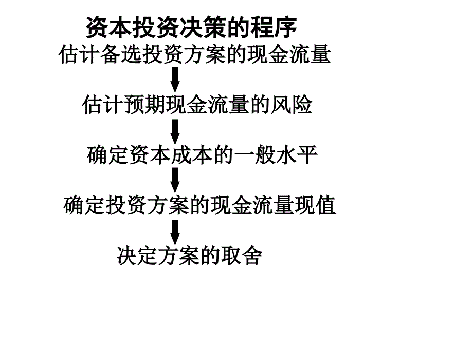 股票买入价格，投资决策的关键要素