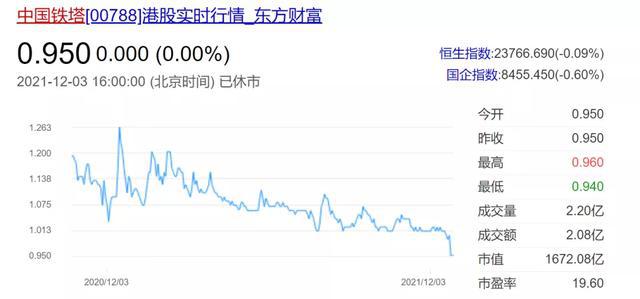 杏仁炒股软件下载手机版—移动股市投资的便捷之选