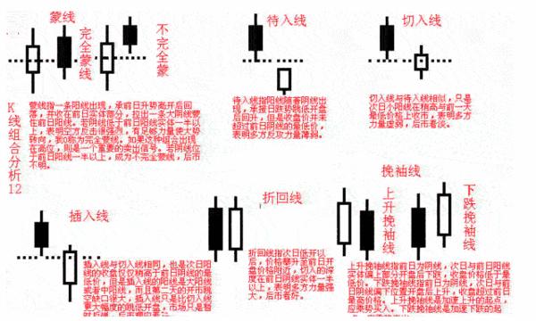 新人炒股快速入门软件下载指南