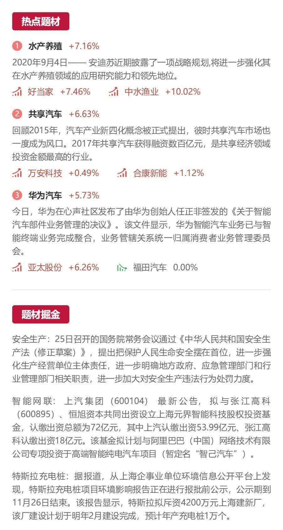 金融街股票，投资热点与市场动态分析