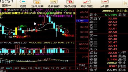 恒盛快配炒股软件，下载、安装与使用指南