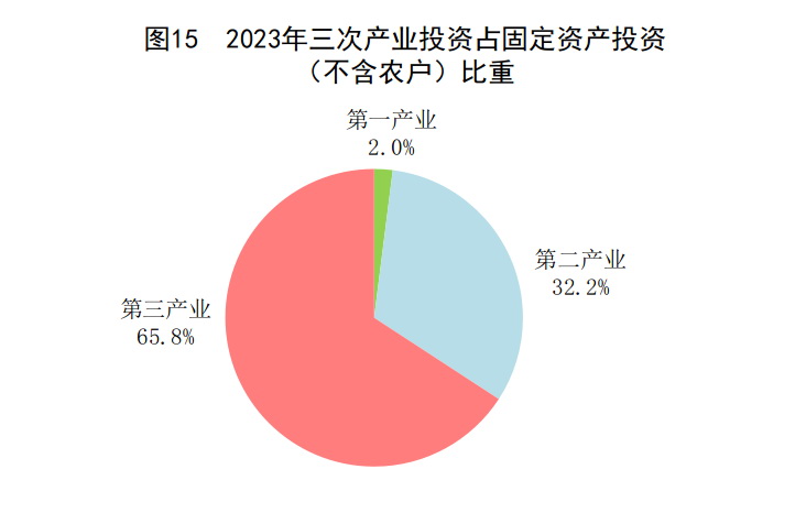 华邦健康股票，从2004年至2023年的发展历程与投资洞察