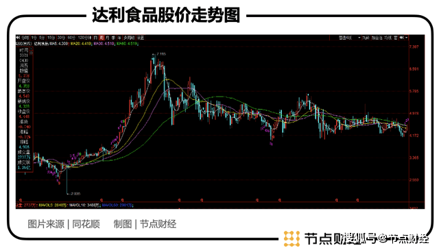 探究JKS股票的投资价值与发展前景