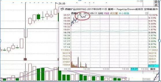 炒股软件破解手机版，风险与合法使用的探讨