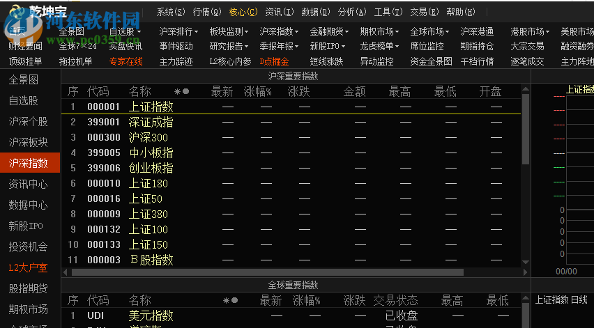 乾坤炒股软件，免费下载，开启您的投资之旅
