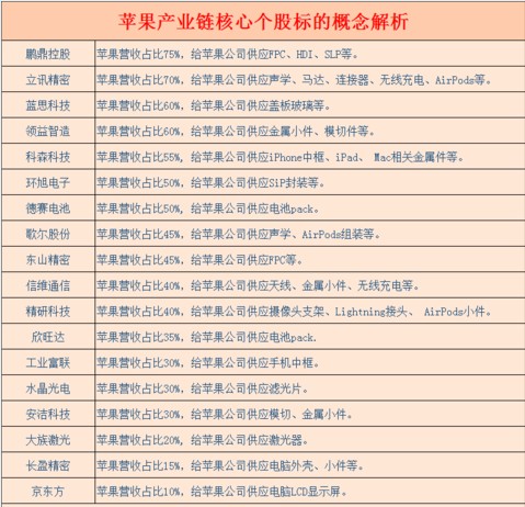 除权日股票会跌吗，解析除权日对股市的影响