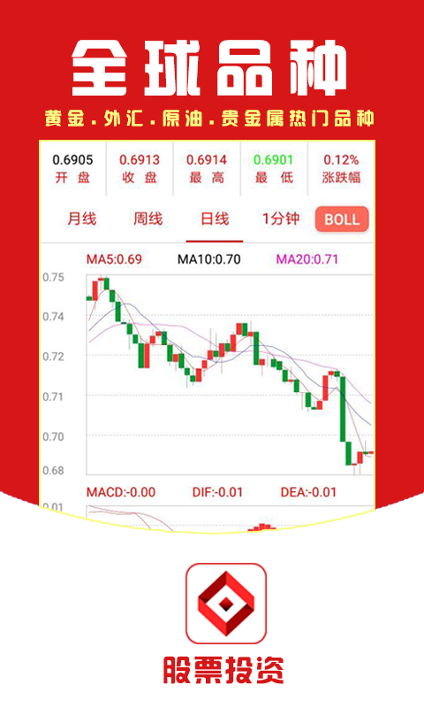 香肠炒股软件下载安卓版，助力你的投资之路